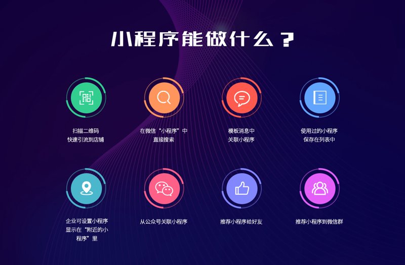 上海网站建设：数字化转型的引擎